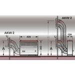 Truma (R) Seinäpakoputkisarja S2200 lämmittimeen