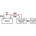 Carbest Sini-invertteri 12 > 230 V 1000 / 3000W + USB