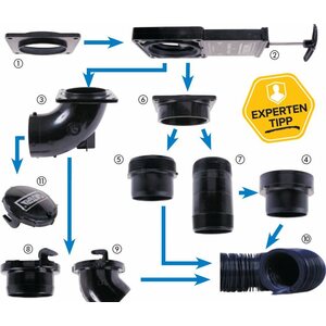Valterra Harmaavesitankin giljotiini venttiili 73 mm