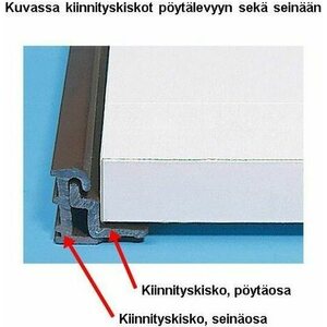 Fawo Pöytälevyn seinäkiinnike 63 cm pöytään kiinnitys harmaa