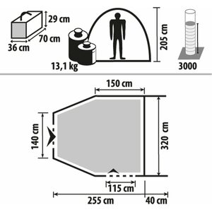 Berger Kylkiteltta 180-220 Touring Easy L