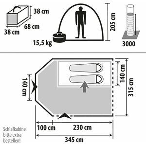 Berger Kylkiteltta 180-220 Touring-L