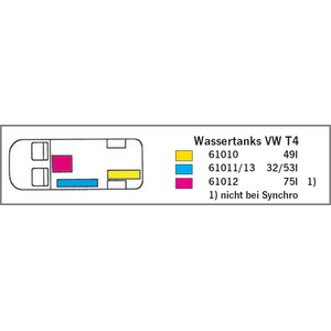 VW T4 Raikas- tai Harmaavesisäiliö vv. 7/90 alkaen