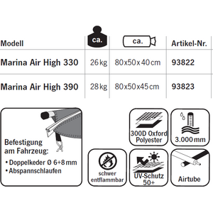 Reimo Tent Ilmakaariteltta Marina High Air 330 ja 390