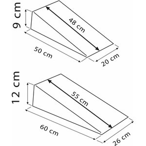 Fiamma Oikaisukiila Level Magnum, 2 kpl
