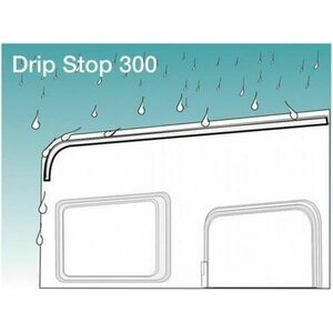 Fiamma Sadekouru DripStop 300 cm ajoneuvon seinään, グレー