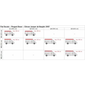 Fiamma F80 S 290 cm 200 cm, hopea / harmaa