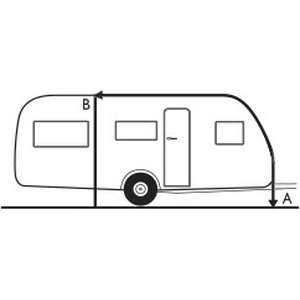 Dwt Etuteltta 450x240 Juwel III Oikea pääty