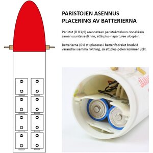 Kivikangas Uittolaite jääraketti verkkonaruille