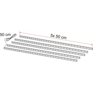 Fiamma (R) Valosarja 300cm F45S ja F45L markiiseille
