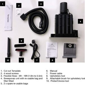SWEEPOVAC keskus pölynimuri 230V / 650W