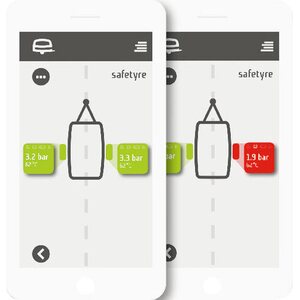 EasyDriver Safetyre rengaspaineen valvontaan
