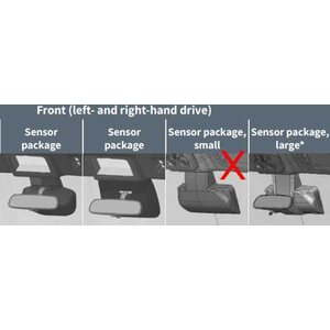 Remis (R) Ducato X290 8/2021- pieni sensoriseen Etuikkunaan
