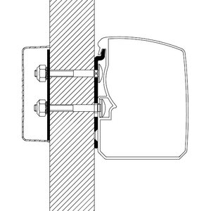 Thule 3200 kiinnityssarja suoralle seinälle