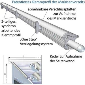 Markiisiteltta Prostor 500: lle, pituus 400 cm