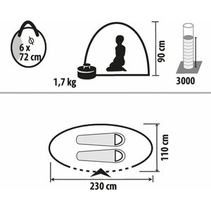 Berger 2:lle Ponte 2