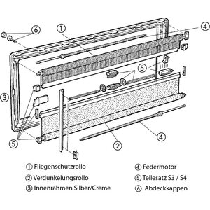 Jousimoottori S3/S4 hyttys- ja pimennysrullaverhoon (4)