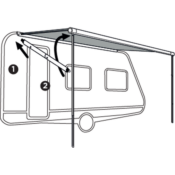 Thule Sivuseinän tanko RBS G2 TO 1200