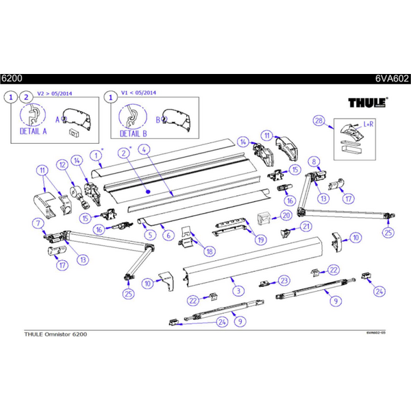 Thule päätypari 6200, valkoinen
