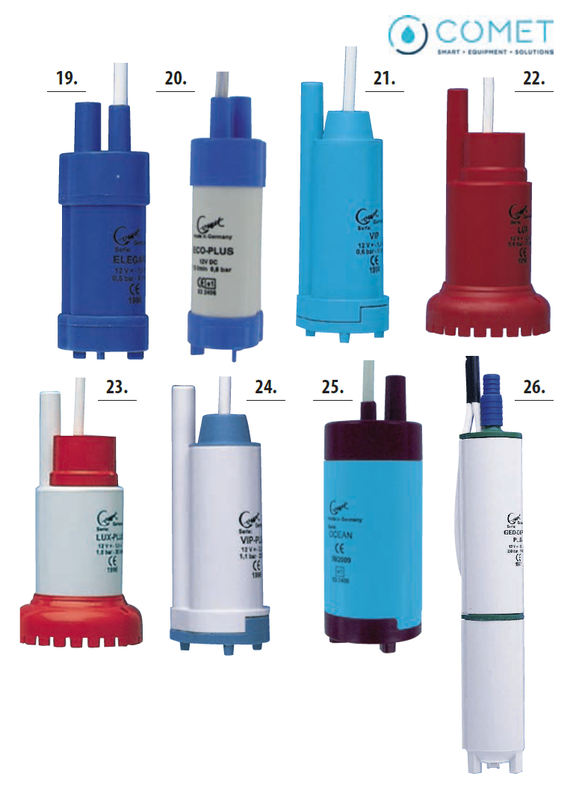 12 V Uppopumput vesipumput